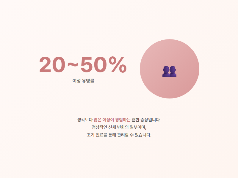 요실금 개요 정보