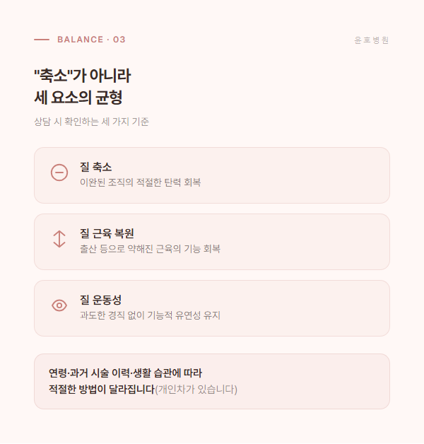 질성형의 복합 접근법: 질 축소, 질 근육 복원, 질 운동성 균형