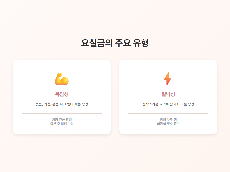 요실금 유형 정보 - 복압성과 절박성의 차이
