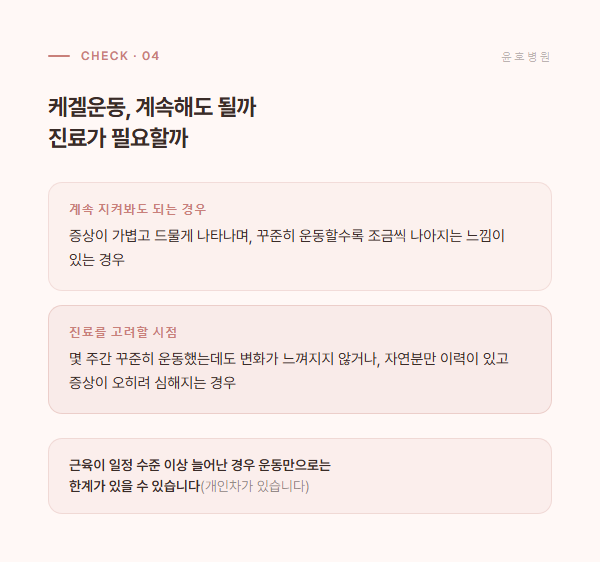 케겔운동 한계 판단 기준