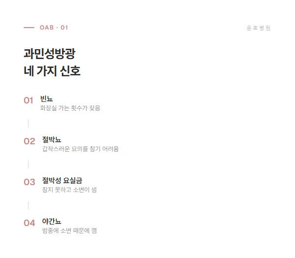 과민성방광 네 가지 신호 도식