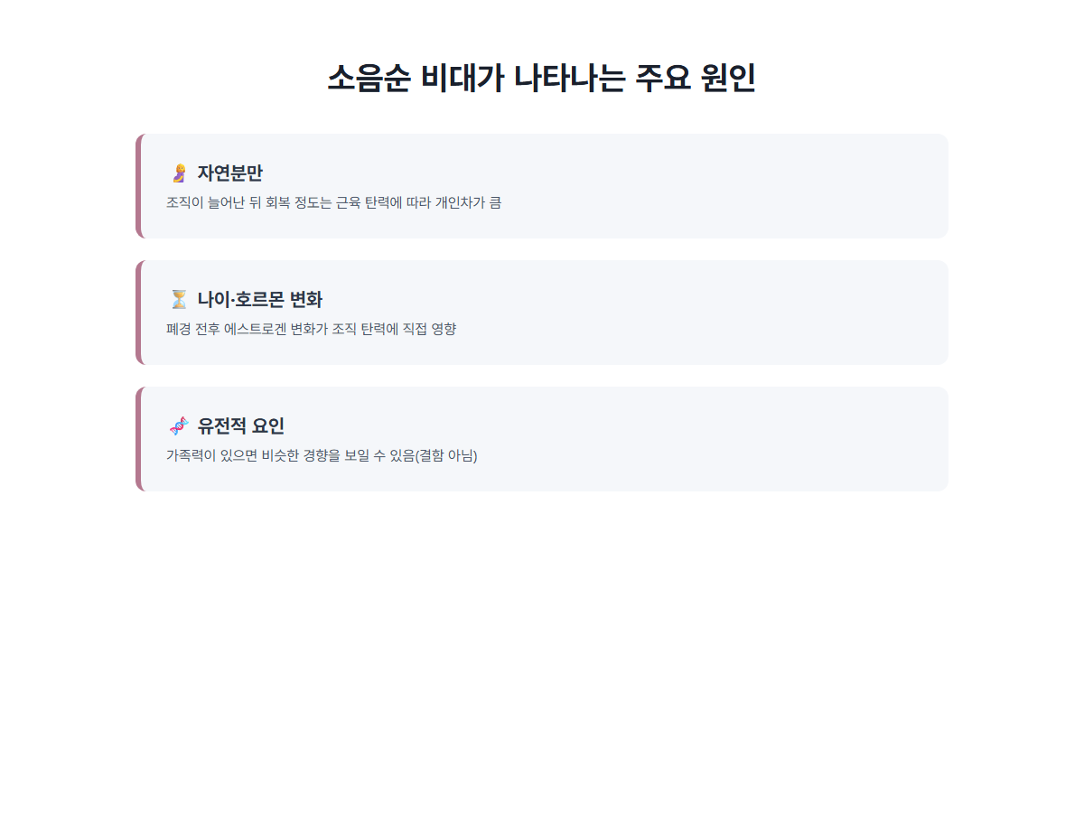 소음순 비대가 나타나는 주요 원인 3가지
