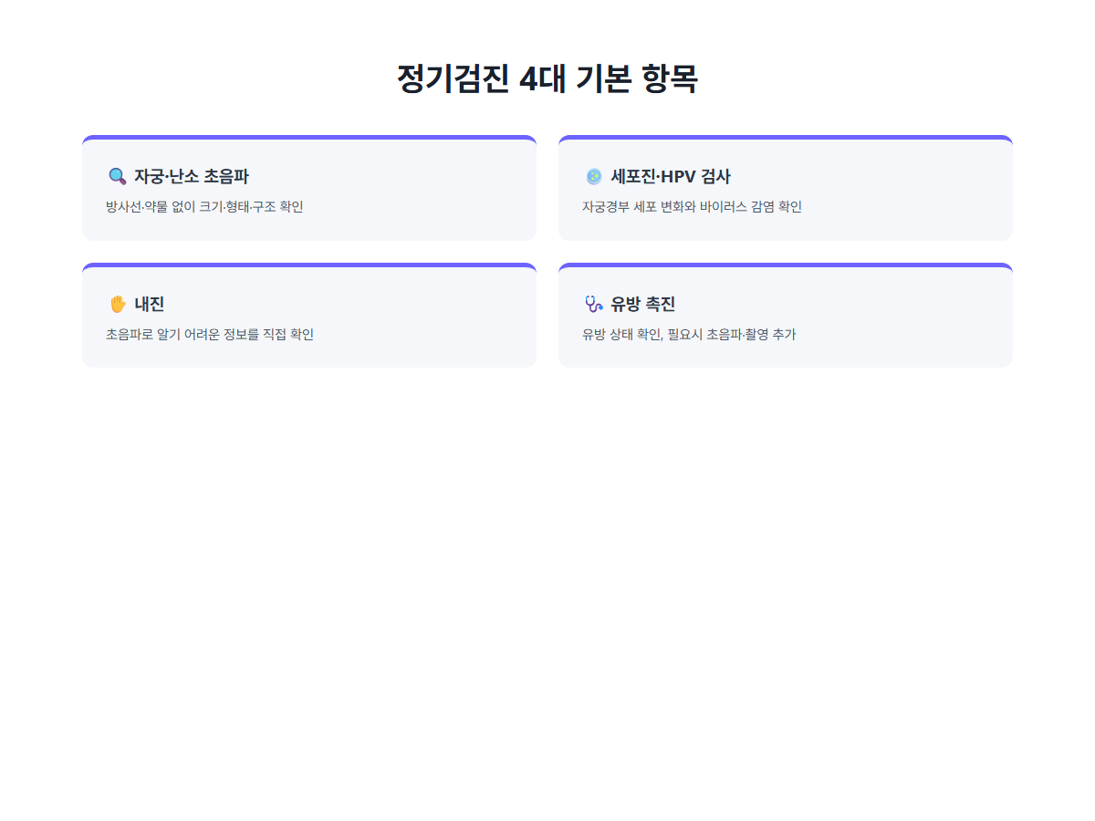 정기검진 4대 기본 항목