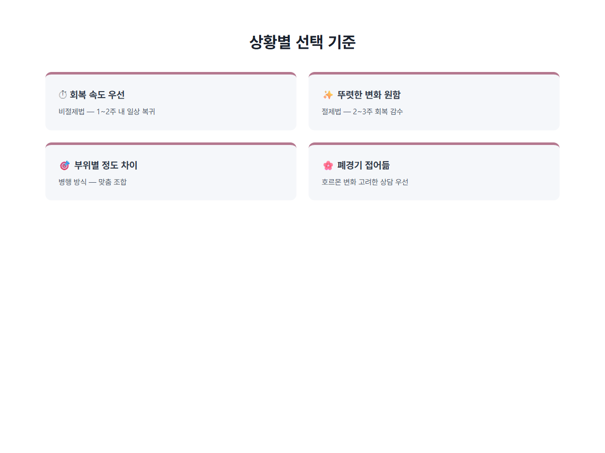 상황별 선택 기준