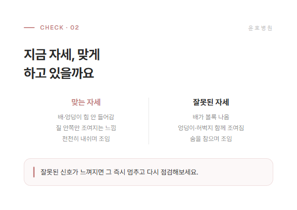 올바른 자세와 잘못된 자세 비교 도식
