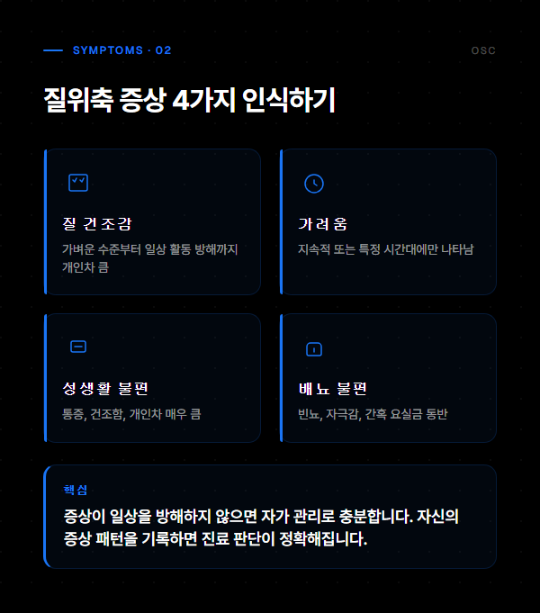 질위축 증상 4가지: 질 건조감, 가려움, 성생활 불편, 배뇨 불편