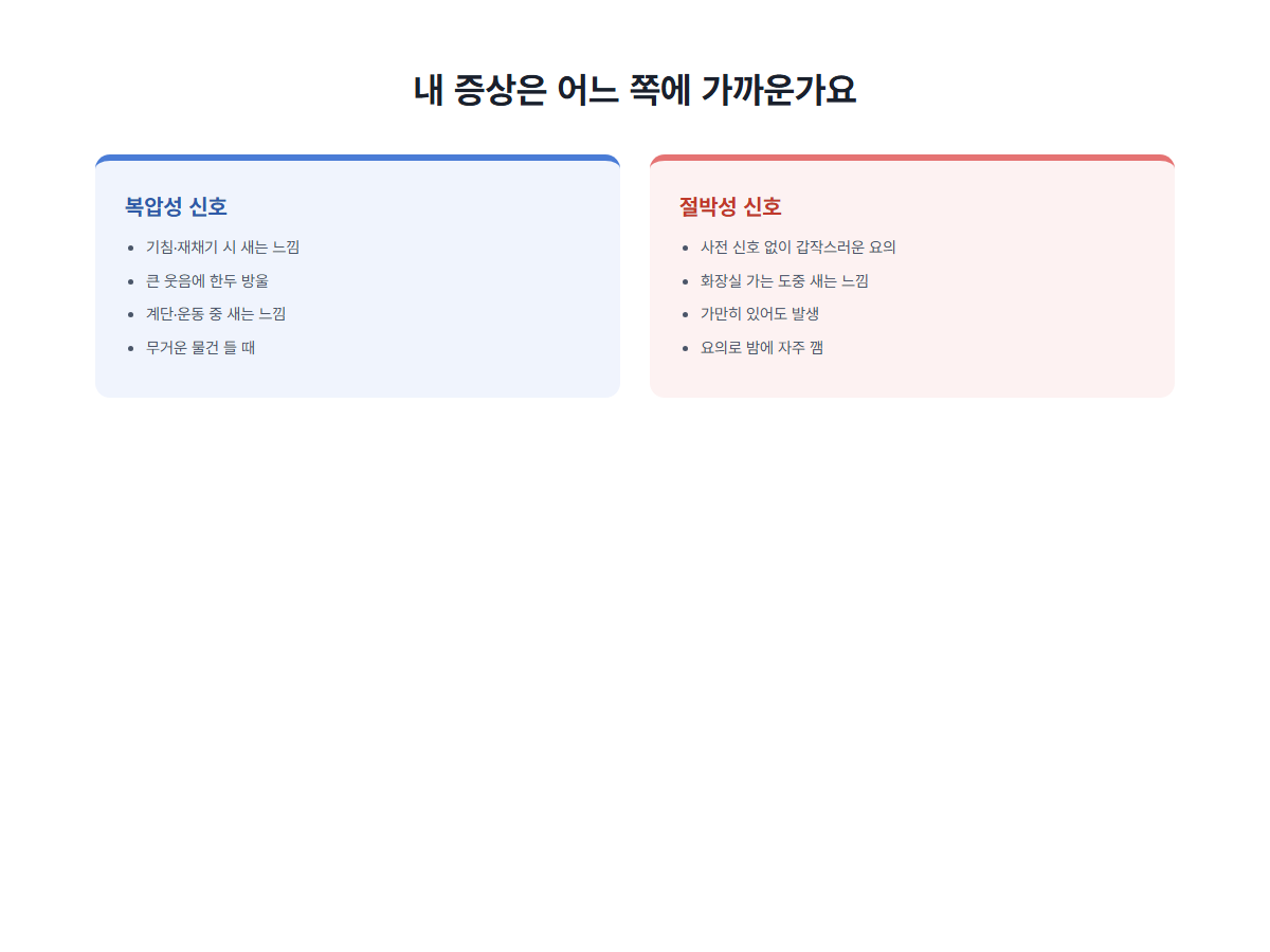 복압성 신호 vs 절박성 신호 비교