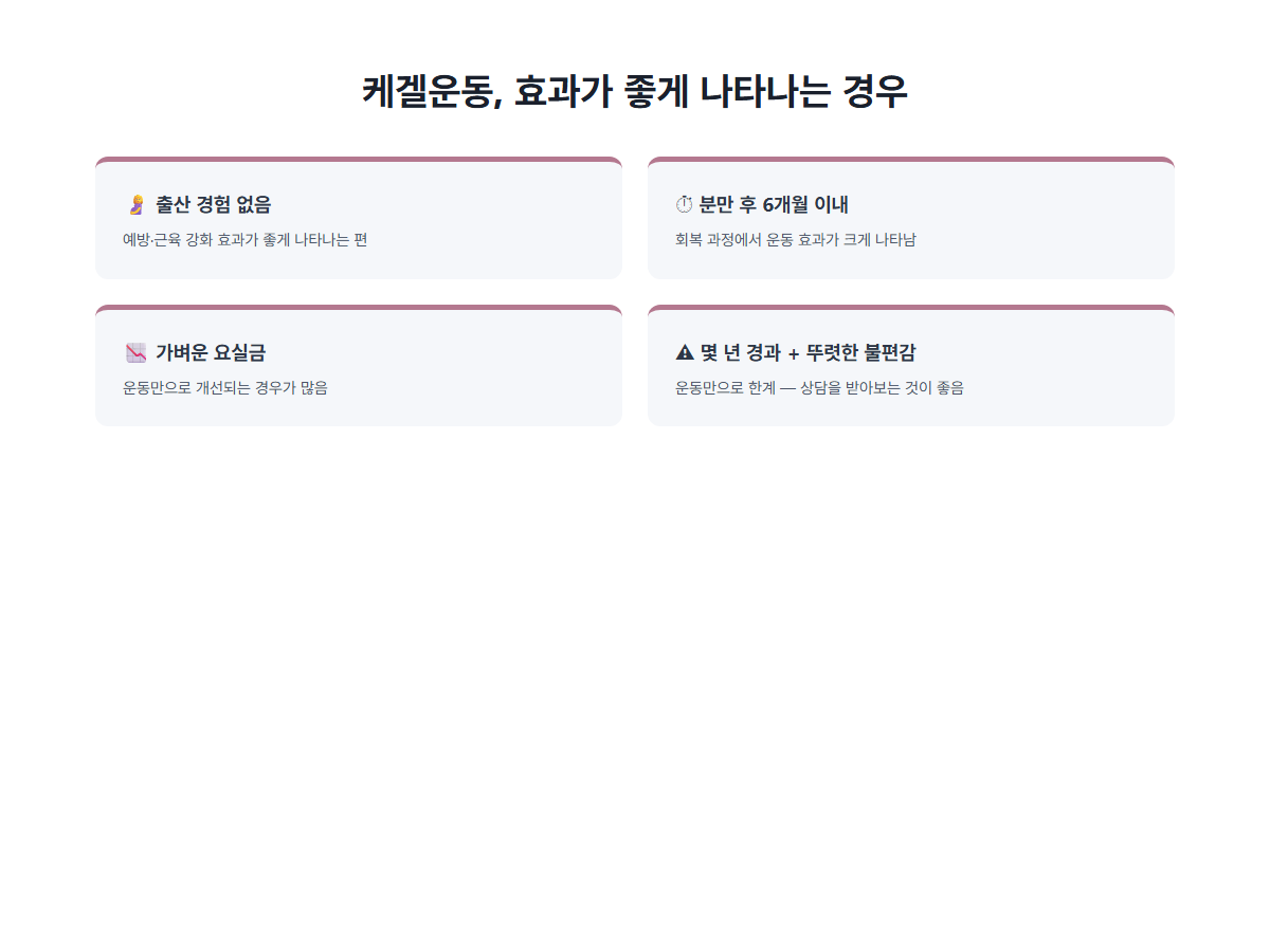 케겔운동 효과가 좋게 나타나는 상황 4가지