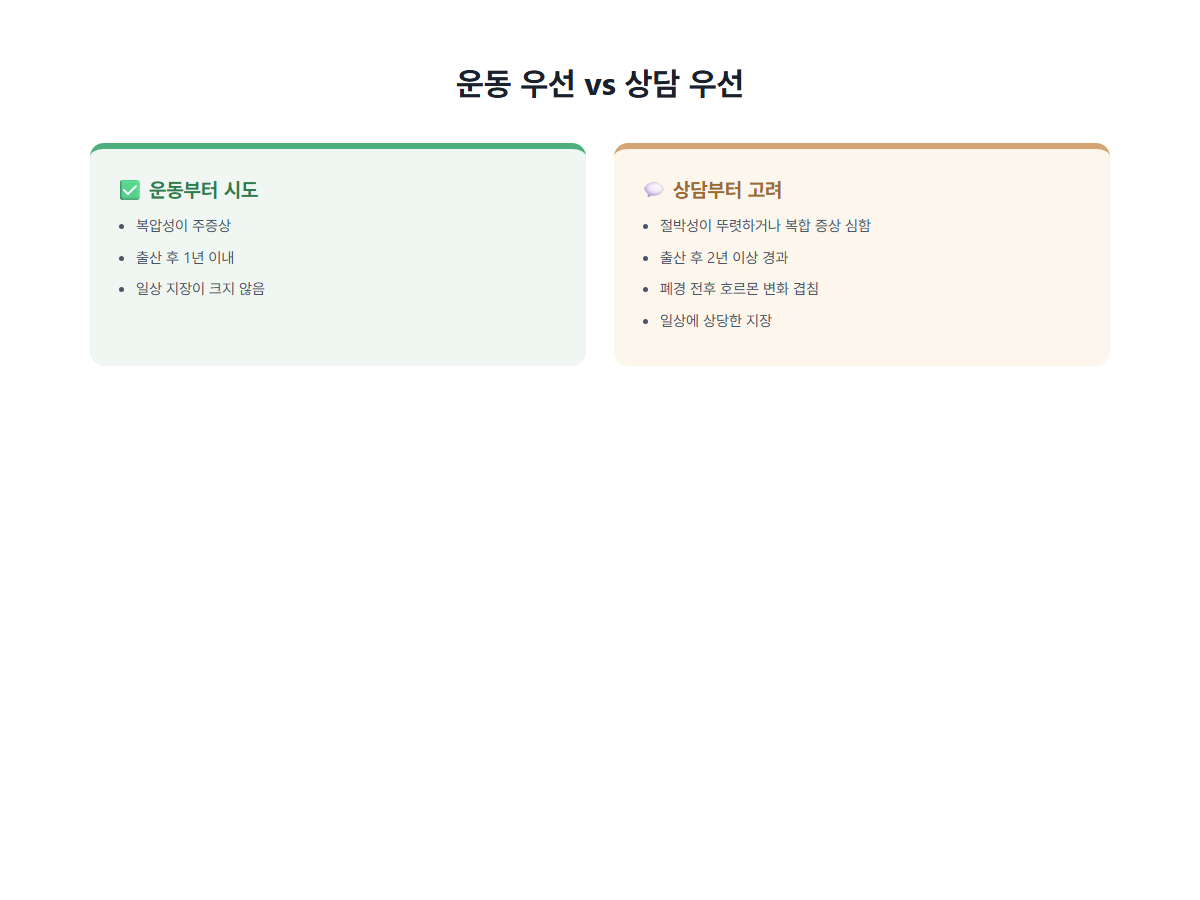 운동 우선 vs 상담 우선 조건 비교